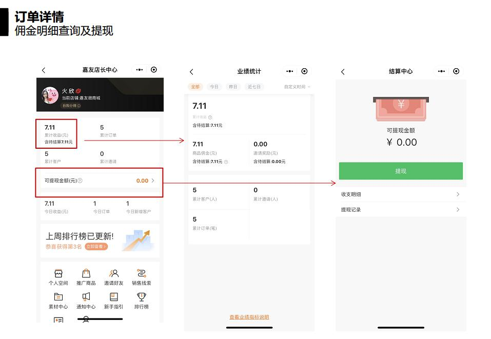 彩乐园微商城指导流程图 (9)