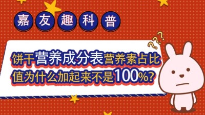 彩乐园趣科普：饼干营养因素表营养素占比值为什么加起来不是100%？