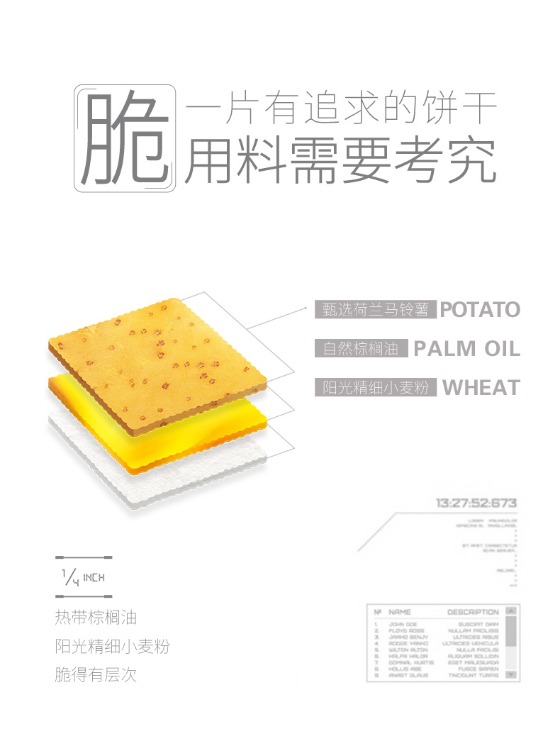 这！跟薯片一样薄的彩乐园饼干你见过没？